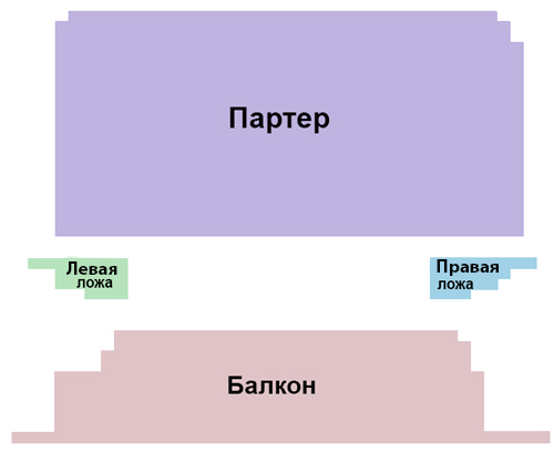 НЕАНГЕЛЫ